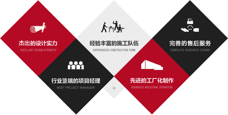 冷庫設計公司